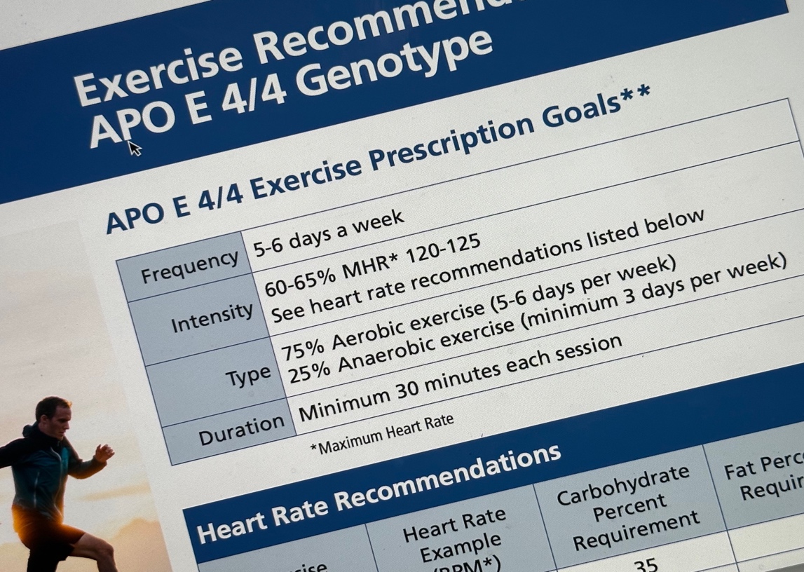 APO E Gene Diet Program Exercise Prescription Sheet